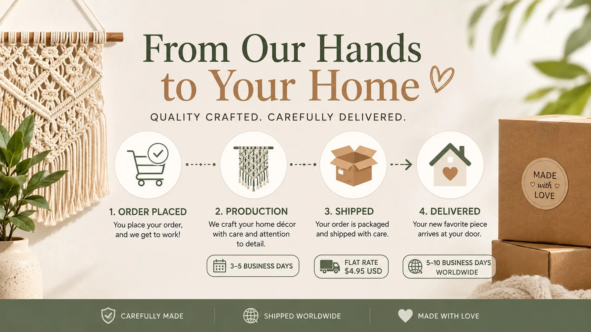 From Our Hands To Your Home
