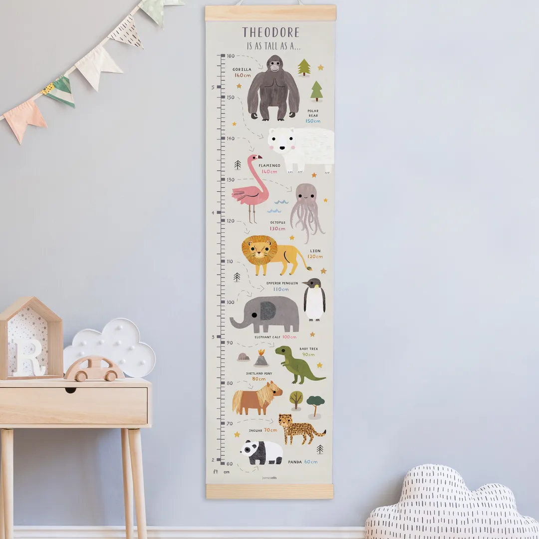 Personalized As Tall As Growth Chart